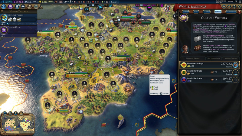 Zulu’s cultural output by the end of the game.